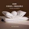 品牌直发 irisette 双层侧睡枕 分区蝶翼枕 商品缩略图5