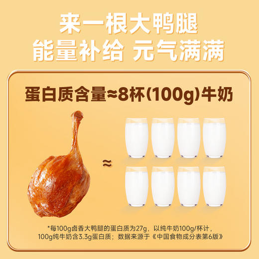 三只松鼠卤味大鸭腿120g 商品图2