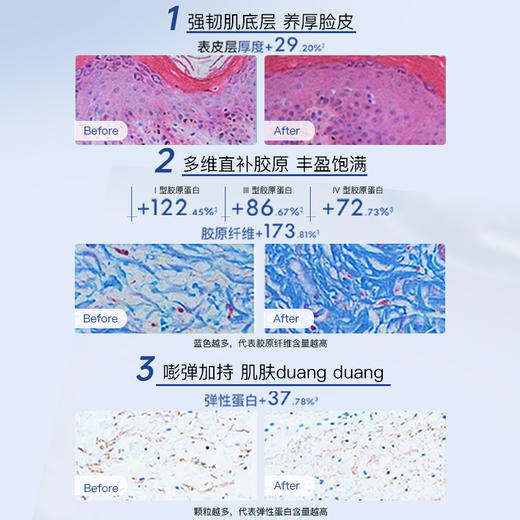 绽媄娅 钝感力焕能修护精华面霜50g 商品图4