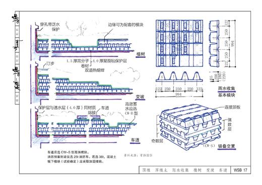 建筑防水构造图集WSB 商品图5