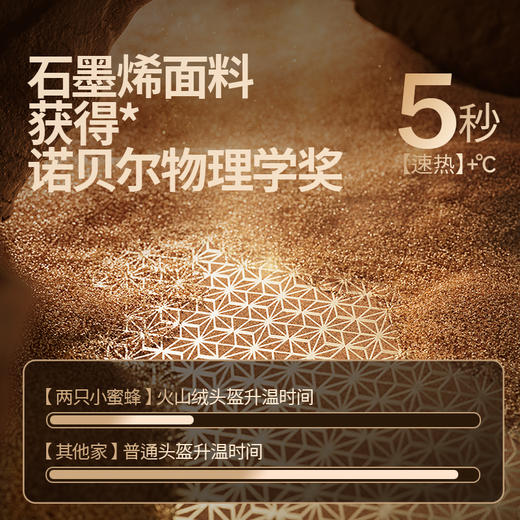 两只小蜜蜂石墨烯Pro 商品图3