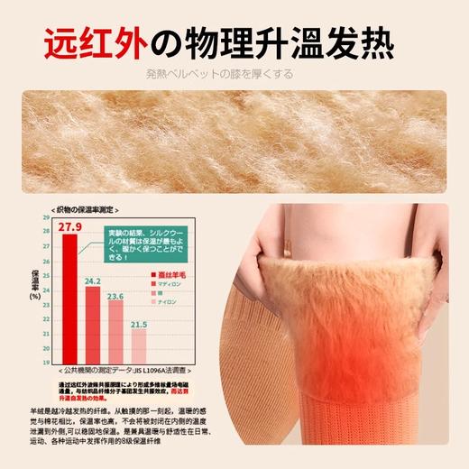 zeamo羊毛蚕丝护膝绒感远红外线款 商品图2