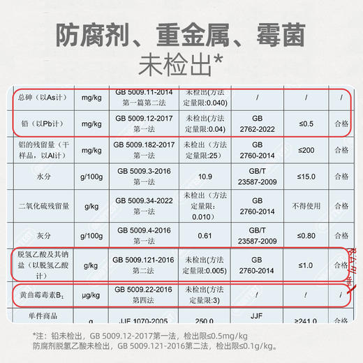 今年的新粉条到货！红薯粉条。配料干净 家人安心吃 400g/袋 商品图3