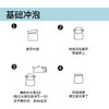 女性种植者联盟计划挂耳咖啡8片装12g*8 商品缩略图5