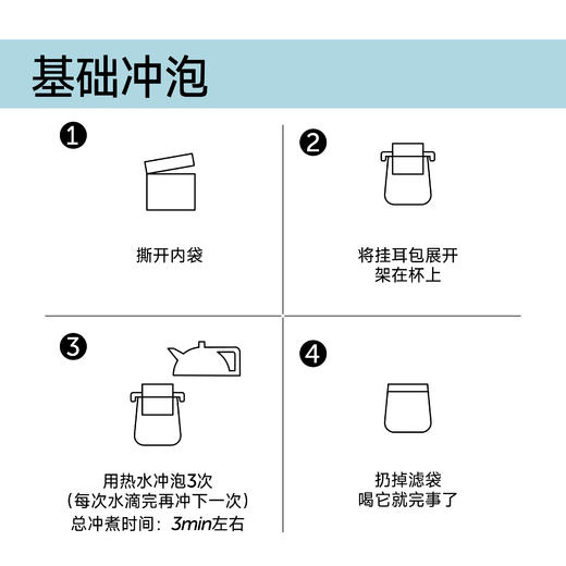 女性种植者联盟计划挂耳咖啡8片装12g*8 商品图5