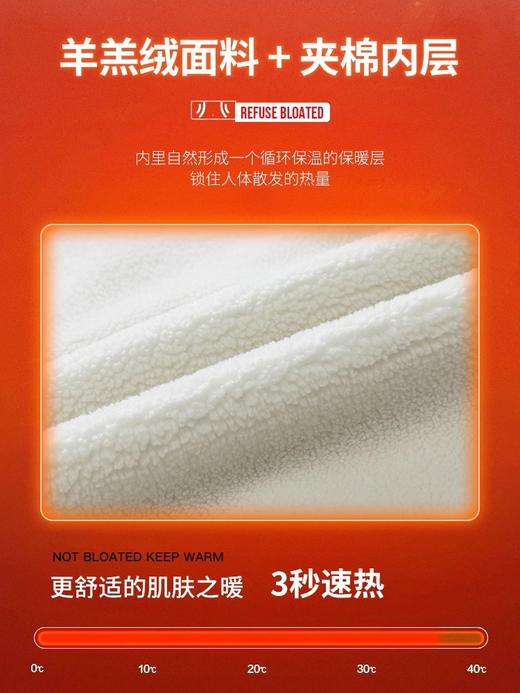 【双面穿羊羔绒外套】男女款 秋冬新款 加绒加厚保暖摇粒绒棉服 防风挡雨两面可穿 商品图2