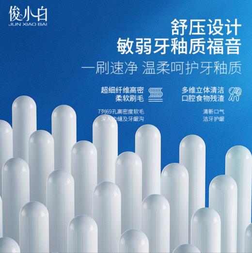 俊小白包裹式超宽牙刷 商品图1