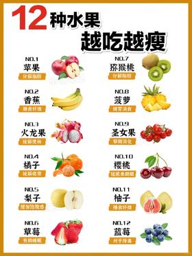 12种减脂期低卡水果🍎||减脂期间放心吃