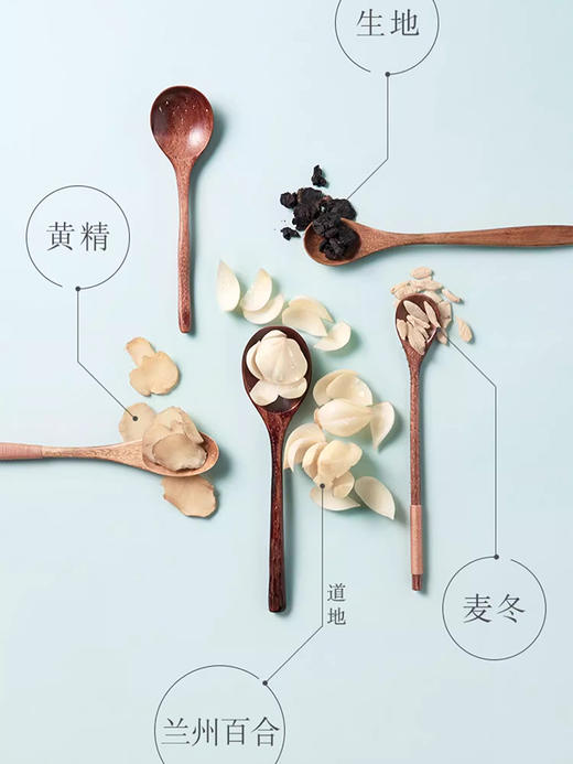 【多款可选】相宜本草乳液大合集 商品图2