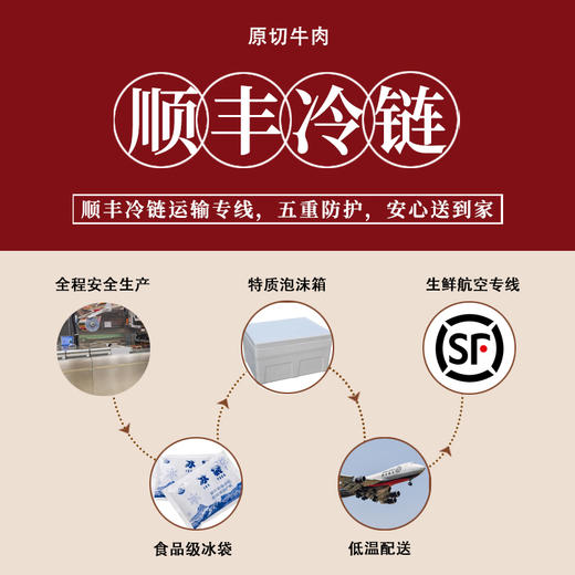 【内蒙古帮扶】内蒙古大草原散养原切无添加 羊肉卷 1kg/袋 商品图5