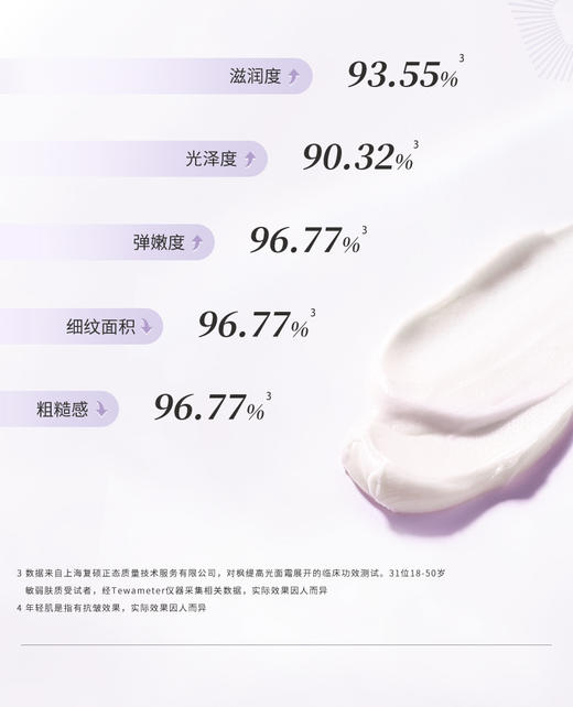 介绍链接丨新加坡枫缇Ble de FontyV脸精华针对水肿/发腮/下颌线模糊，常年断货！效果牛到你无法想象❗️保湿修护面霜“亢衰+修护+保湿+提亮”4重功效一瓶搞定 商品图10