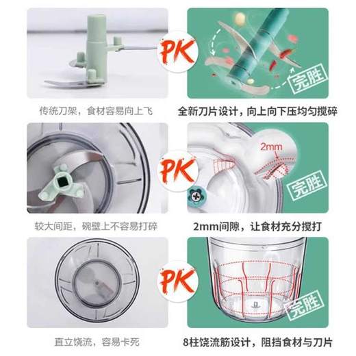 小熊 手动 拉蒜器 多功能食材料理器 商品图4