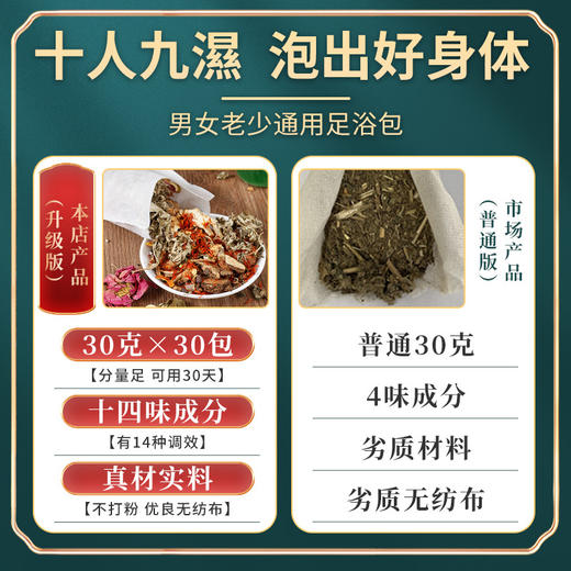 秋冬【艾草泡脚包】湿气足浴包艾叶益母草900g 十四味泡澡泡脚药包  商品图2