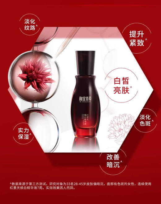 相宜本草红景天小红侠精华液 商品图5
