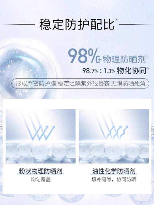 【多款可选】相宜本草防晒大合集 商品图7