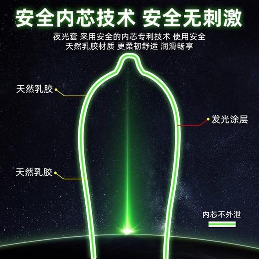 【爱是一道光，亮得都发蒙】倍力乐夜光避孕套 商品图1