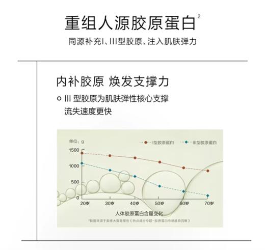 一叶子紧致修护精华水100ml 新款-1680 商品图5