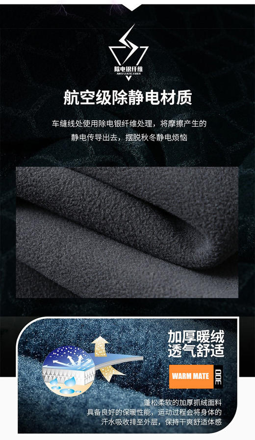 新增！抢完无补！出口欧洲订单！官网💰1200+【情侣款户外重磅双面摇粒绒外套 连帽/立领】✅360°循环保暖！航空级除静电材质✅自发热功能，保暖效果增强2倍 ✅3D立体裁剪，上身不塌有风骨！ 商品图3