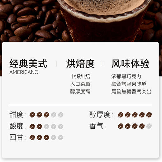 【满减专区】冷热双泡橙C美式160g  0脂肪0蔗糖添加 商品图5