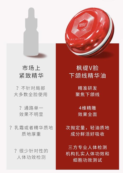 介绍链接丨新加坡枫缇Ble de FontyV脸精华针对水肿/发腮/下颌线模糊，常年断货！效果牛到你无法想象❗️保湿修护面霜“亢衰+修护+保湿+提亮”4重功效一瓶搞定 商品图3