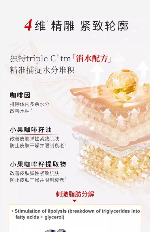介绍链接丨新加坡枫缇Ble de FontyV脸精华针对水肿/发腮/下颌线模糊，常年断货！效果牛到你无法想象❗️保湿修护面霜“亢衰+修护+保湿+提亮”4重功效一瓶搞定 商品图4