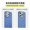 【古城密语】月光蓝 POPCASE手机壳 MagSafe Popcase磁吸款 蓝色 纯色 iPhone 16/15/14 商品缩略图3