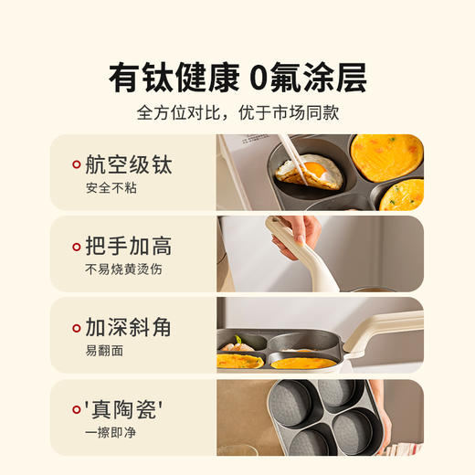 摩登主妇钛陶瓷早餐锅煎饼鸡蛋汉堡四孔不粘锅家用煎蛋神器肉蛋堡 商品图4