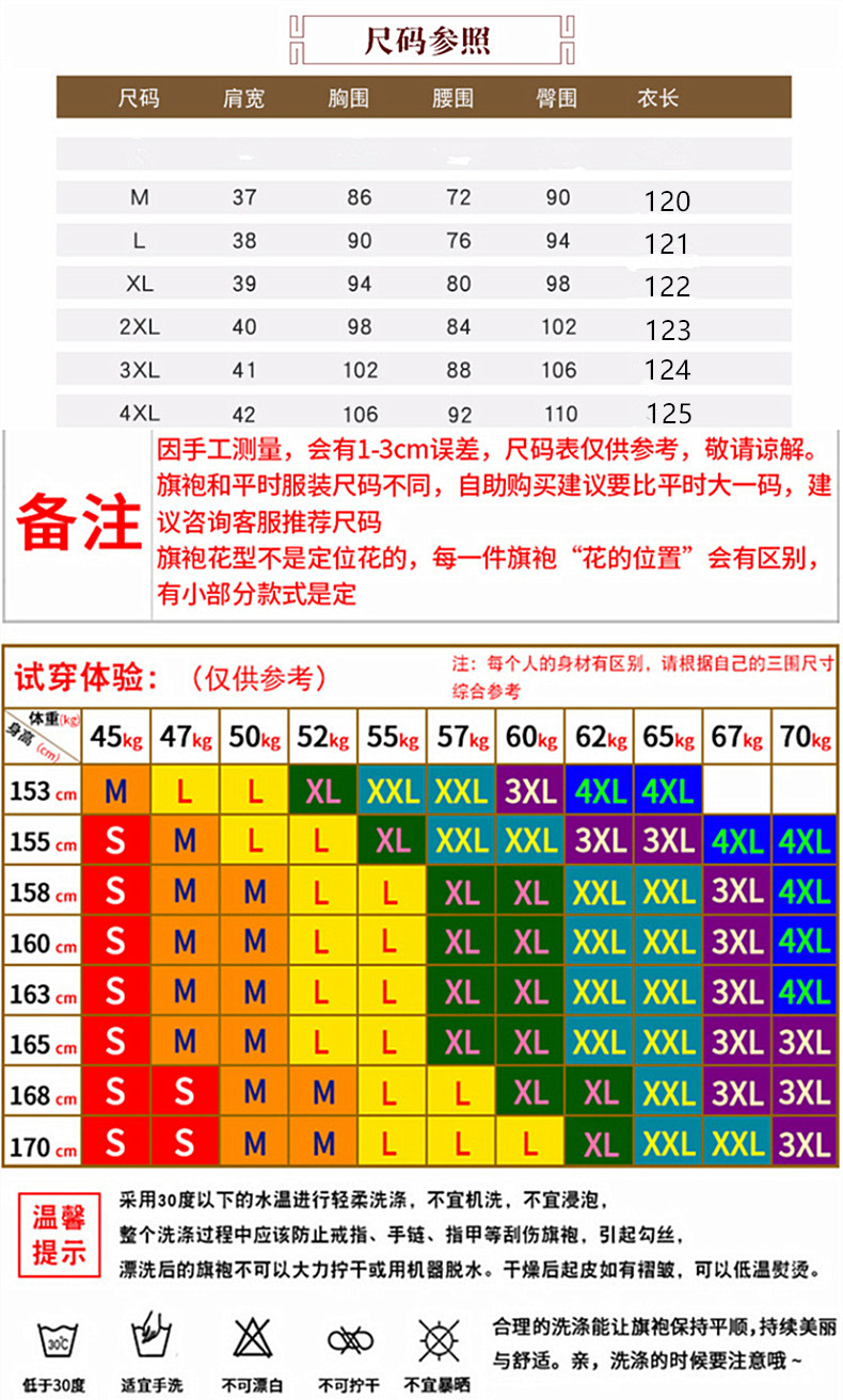 长度120