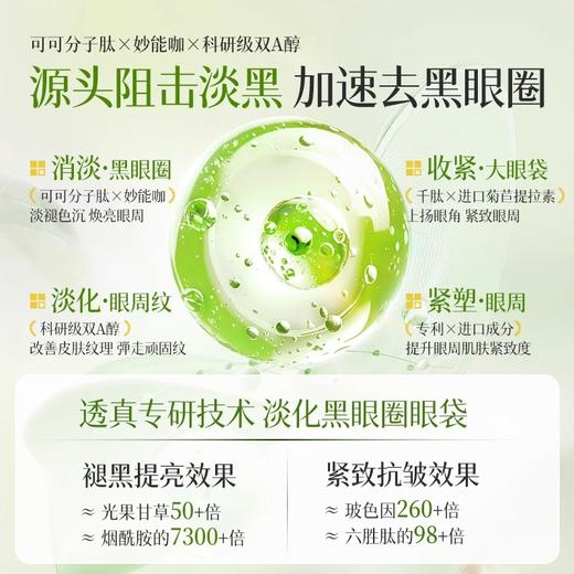 【1贴速褪黑眼圈 紧塑眼袋淡眼纹】多肽紧致焕亮眼膜#祛眼膜贴淡化黑眼圈抗皱紧致去细纹消除眼袋神器正品 商品图2
