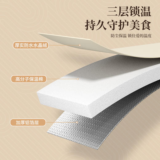 【保温饭菜罩】2024新款可折叠家用保温菜罩 饭菜神器盖菜罩秋冬防尘防灰保温 商品图2