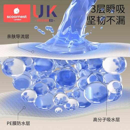 科巢宝宝一次性罩衣儿童幼儿园围兜围裙婴儿辅食防水饭兜反穿衣 商品图1