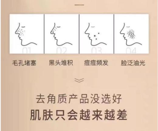 澳赞植萃焕亮去角质水100ml 商品图1