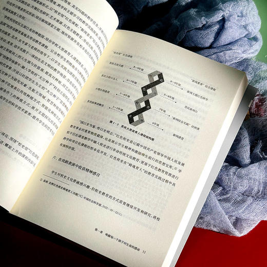 唤醒教育 触发生命的感动 商品图4