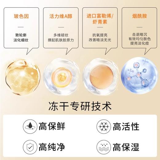 【淡纹紧致 胶原满驻】玻色因抗皱淡纹冻干粉套装（50mg+3ml）*22对/盒装#玻色因抗皱淡纹冻干粉紧致淡纹抗皱寡肽精华液套盒原液 商品图1