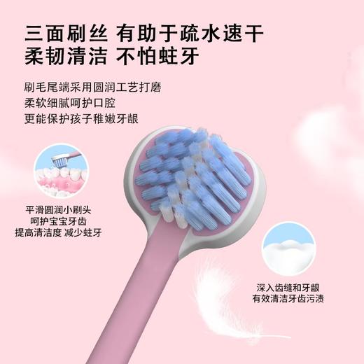 米客宝贝三面护齿猫爪儿童牙刷（241001）颜色随机发 商品图2