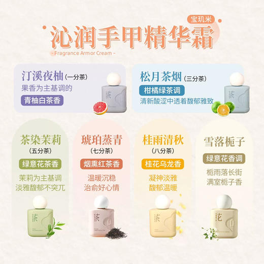 润手又护甲！PULJIM/宝玑米微氛沁润手甲精华霜护手霜50g 商品图1