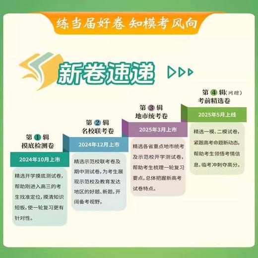 2025新高考天利38套新卷速递模拟试题汇编摸底检测卷全套高中 商品图1