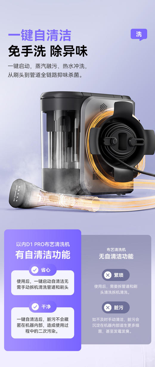 🔥【INXNI以内七合一体多功能布艺清洁机D1 Pro】 🌿14000pa大吸力，高温蒸汽清洁，🌸除菌率99.9%，除螨率100% 🌿搭配7种刷头(布艺刷/熨烫刷/窗刷等)，💕 商品图3