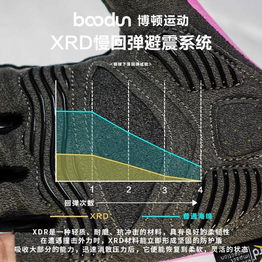 boodun骑行减震半指手套2146 商品图2
