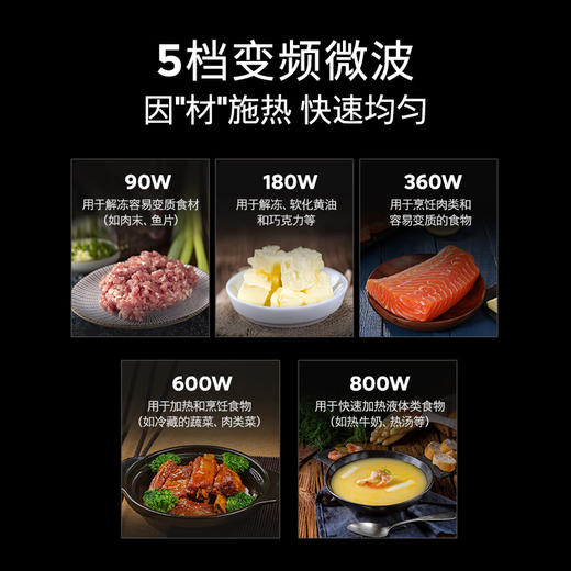 西门子（SIEMENS）曜石700M 嵌入式微蒸烤箱一体机50L大容量 微蒸烤炸炖煮六合一 五档变频微波 CP1S7NAG3W 商品图3