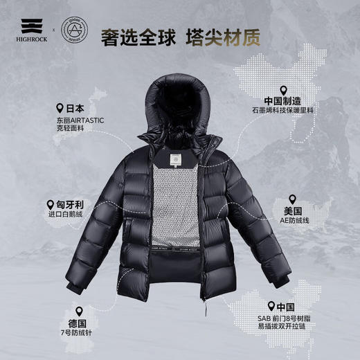 天石鹅铠甲2.0白鹅绒羽绒服中厚冬季东北严寒轻暖外套G306 （2.0版） 商品图7