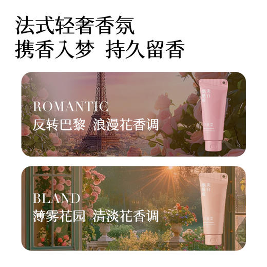 【新品上市】烟酰胺美白身体乳170ml  持久留香 水润丝滑 不黏腻 商品图4