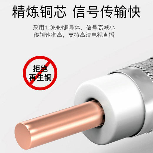 电视线@就选它【SYWV75-5 75-7/9】有线电视线高清闭路线白色双屏蔽同轴电缆数字机顶盒RF射频线纯铜芯有线电视线数字同轴线射频卫星连接专用电视闭路线 商品图2
