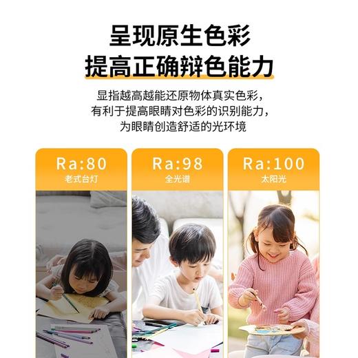 未来视界AA级护眼大路灯（进口普瑞光源） 商品图3