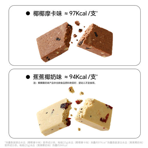 哥本上新❤哥本™蛋白棒【不可用券】 商品图4