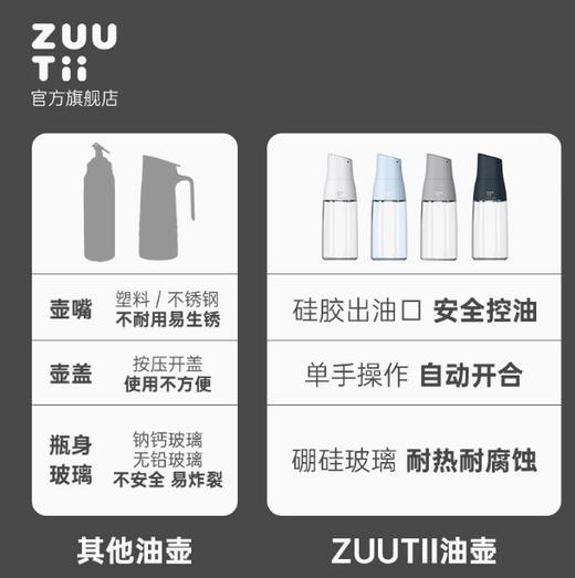 加拿大ZUUTII油壶-松月白 商品图4