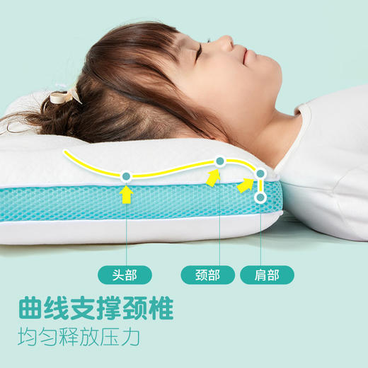 匹鲁环氧护颈呼吸枕（可选购全棉枕套）两种睡感，双向可睡，专为儿童成长设计，吸湿排汗 商品图1
