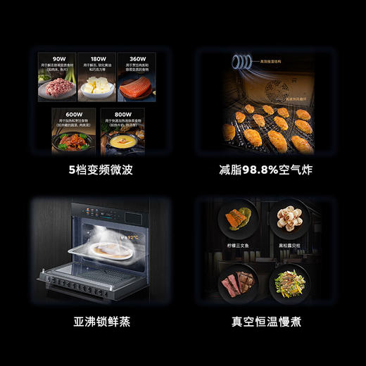 西门子（SIEMENS）曜石700M 嵌入式微蒸烤箱一体机50L大容量 微蒸烤炸炖煮六合一 五档变频微波 CP1S7NAG3W 商品图2