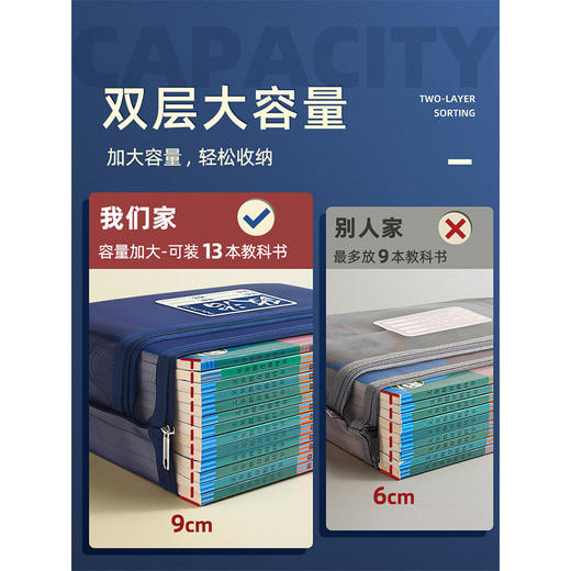 「双层加厚！科目分类袋」分科分类文件袋初中生双层大容量拉链式手提学习袋高中生作开学文具 商品图1