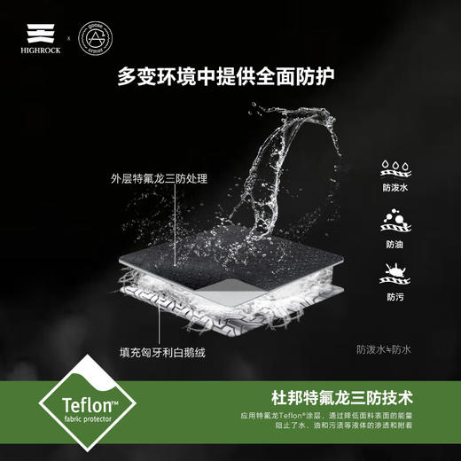 天石鹅铠甲2.0白鹅绒羽绒服中厚冬季东北严寒轻暖外套G306 （2.0版） 商品图4